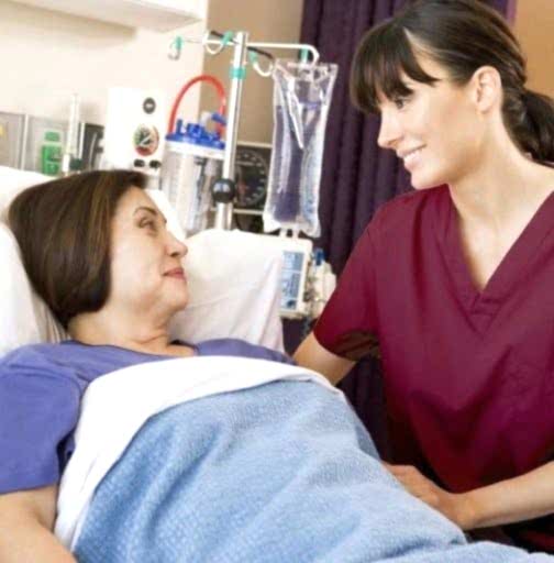 Уход за больными после операции Уход за больными после операции